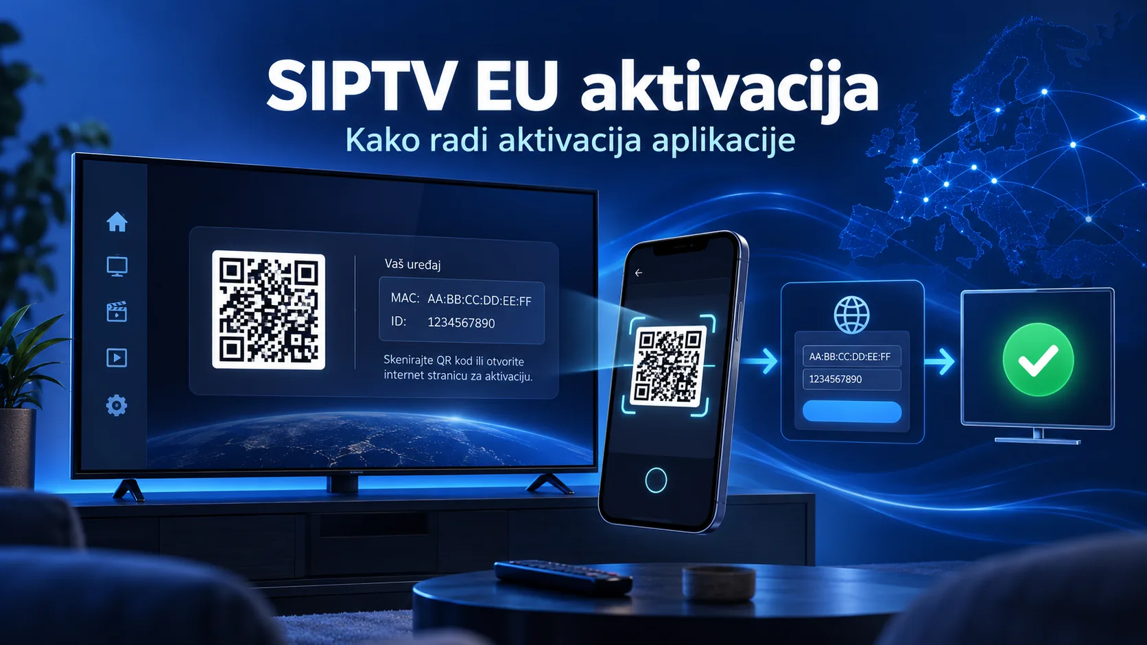 siptv eu activation — SIPTV EU activation: kako radi aktivacija aplikacije